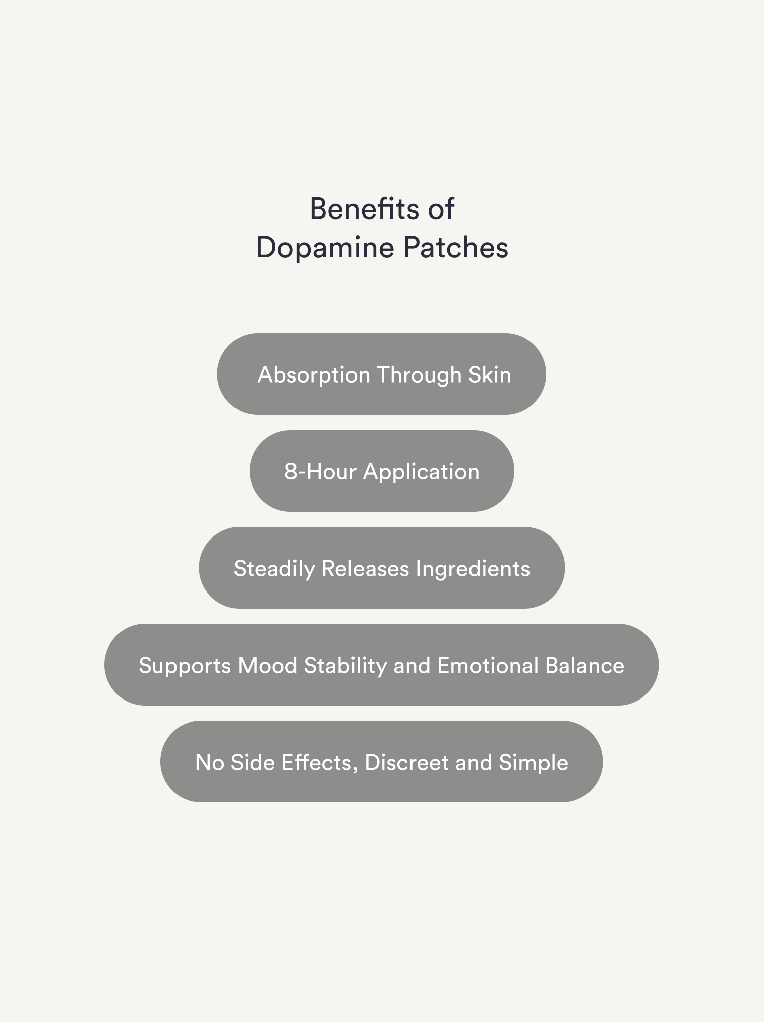Dopamine Patches