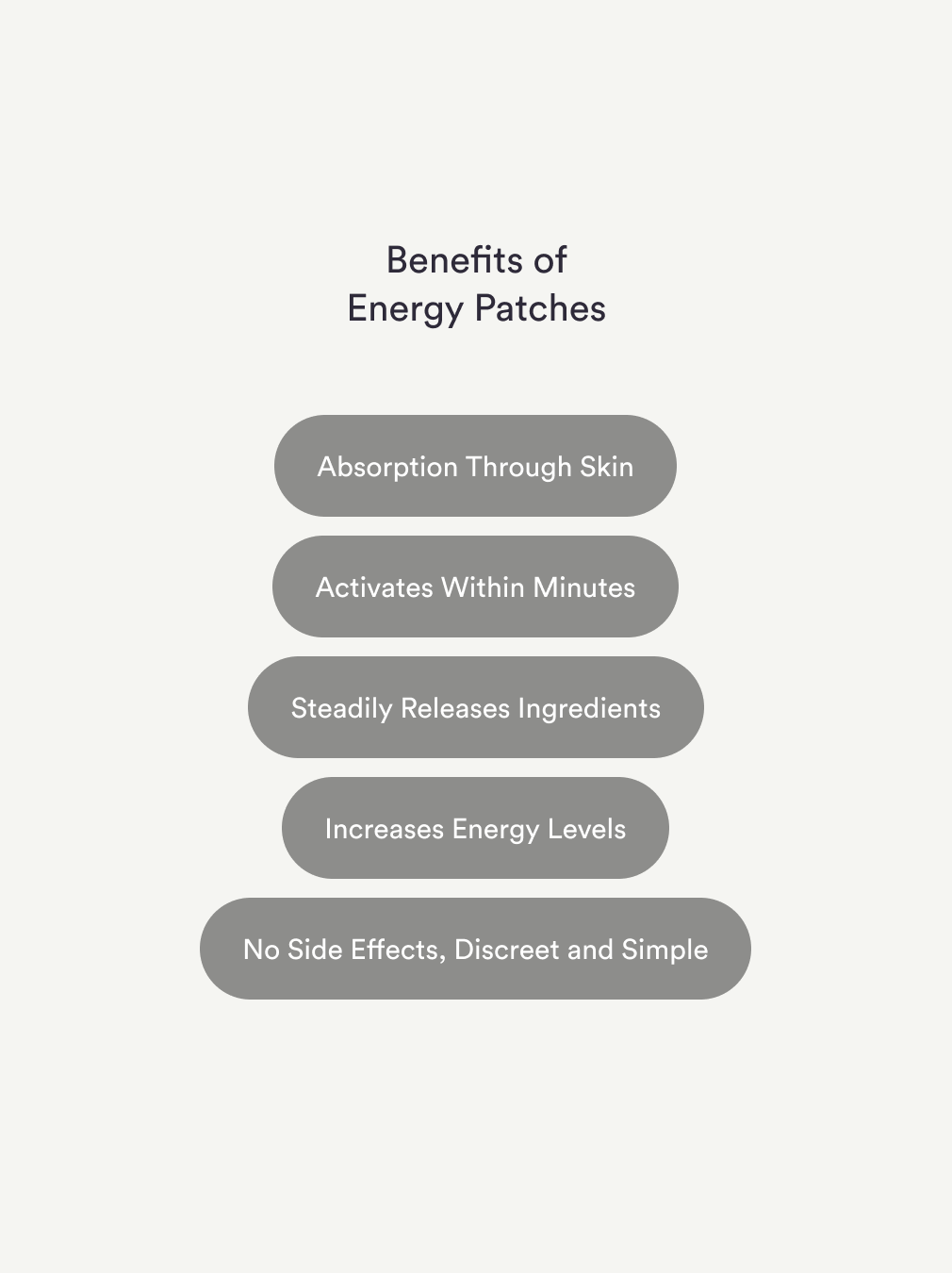 Energy Patches