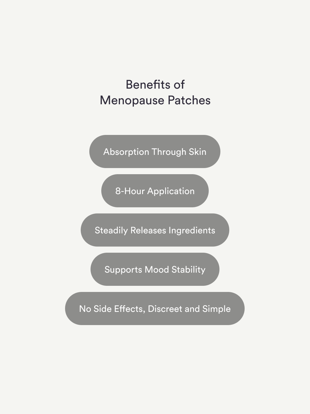 Menopause Patches