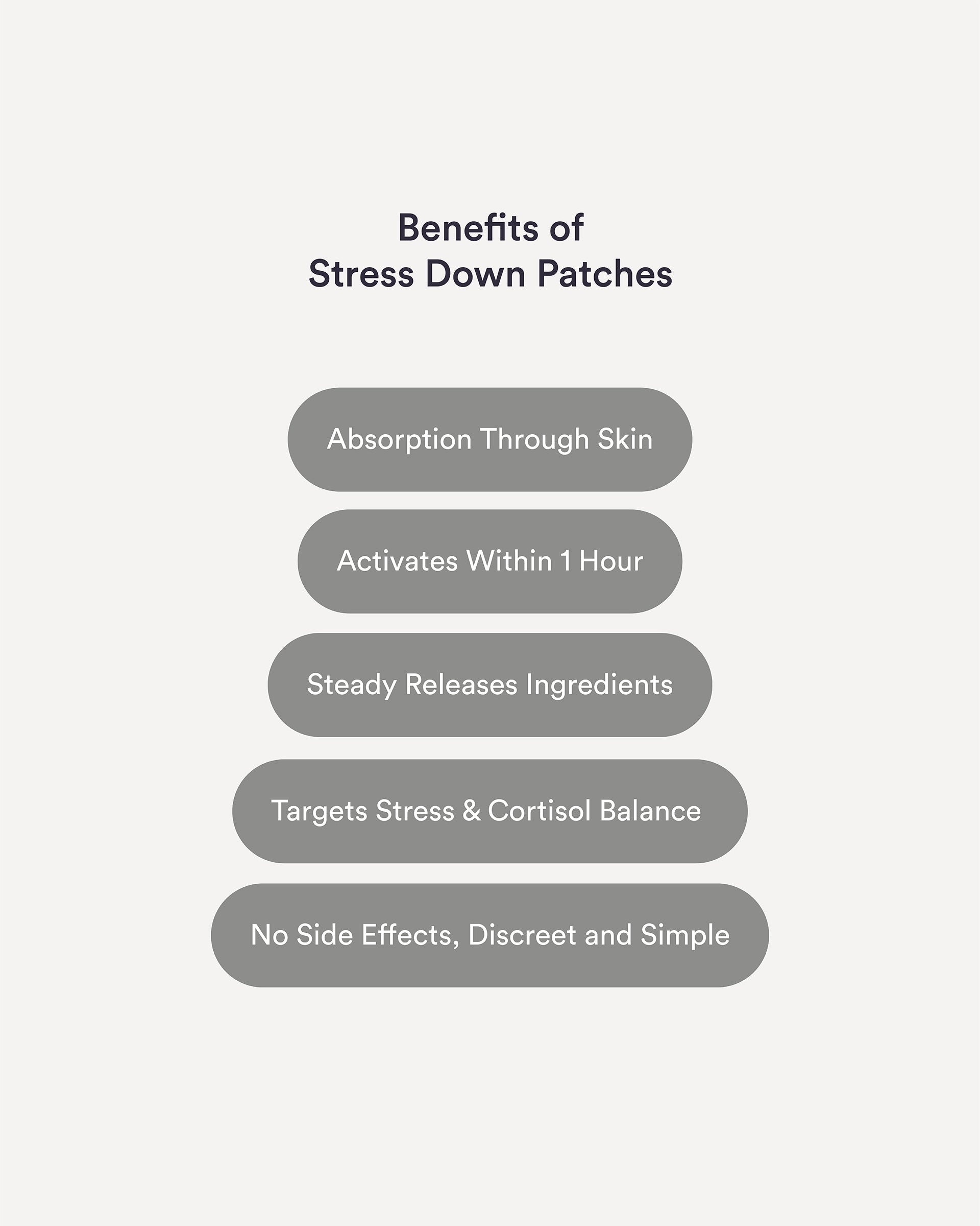 Stress Down Patches - Extra Strong